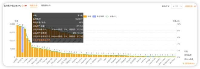 00家小厂包机出海狂揽80亿称霸全球瓦力棋牌试玩浙江小镇“反杀”义乌！8(图8)