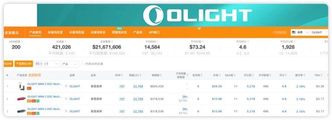 00家小厂包机出海狂揽80亿称霸全球瓦力棋牌试玩浙江小镇“反杀”义乌！8(图4)