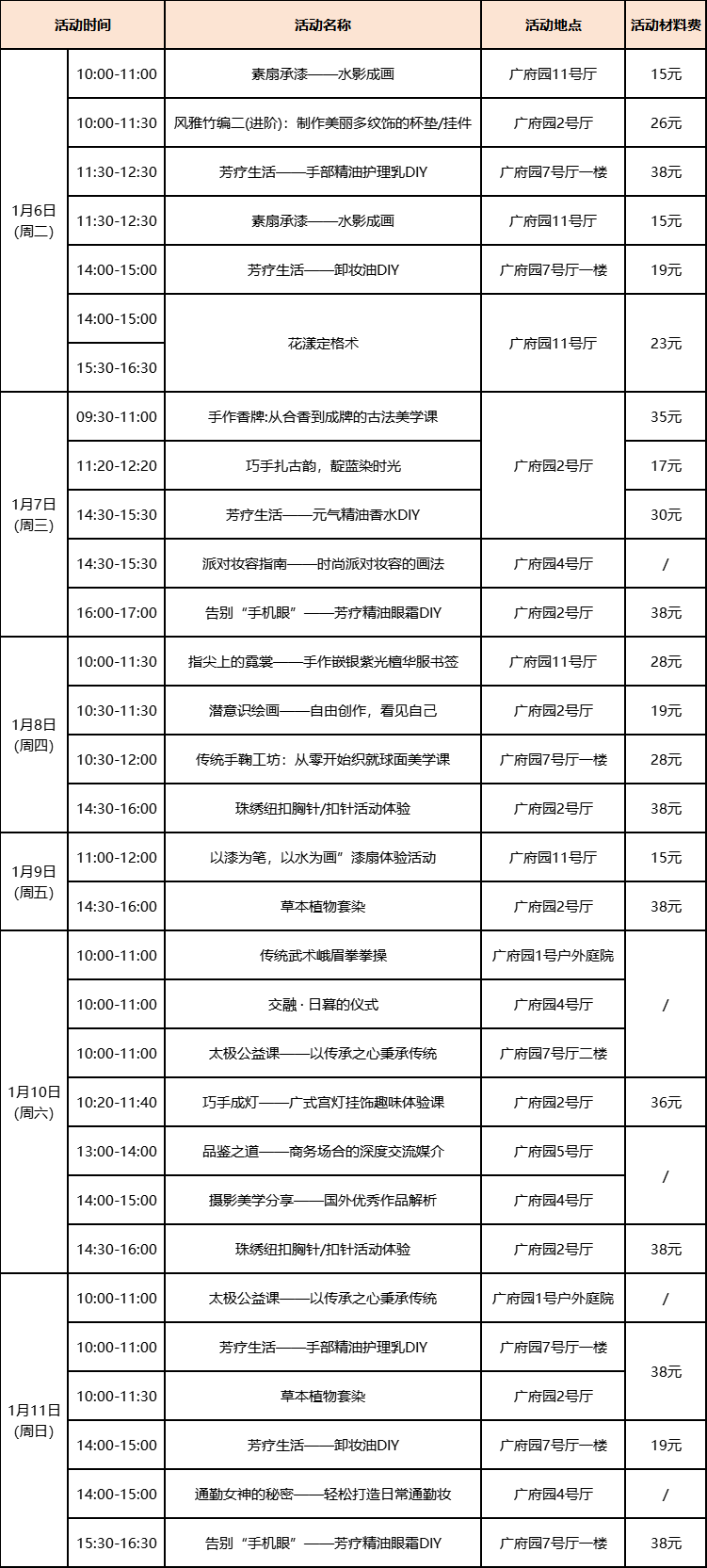 作、派对妆容、珠绣胸针超多趣味活动等你参与瓦力棋牌游戏【报名】广府·生活美学：精油手(图25)